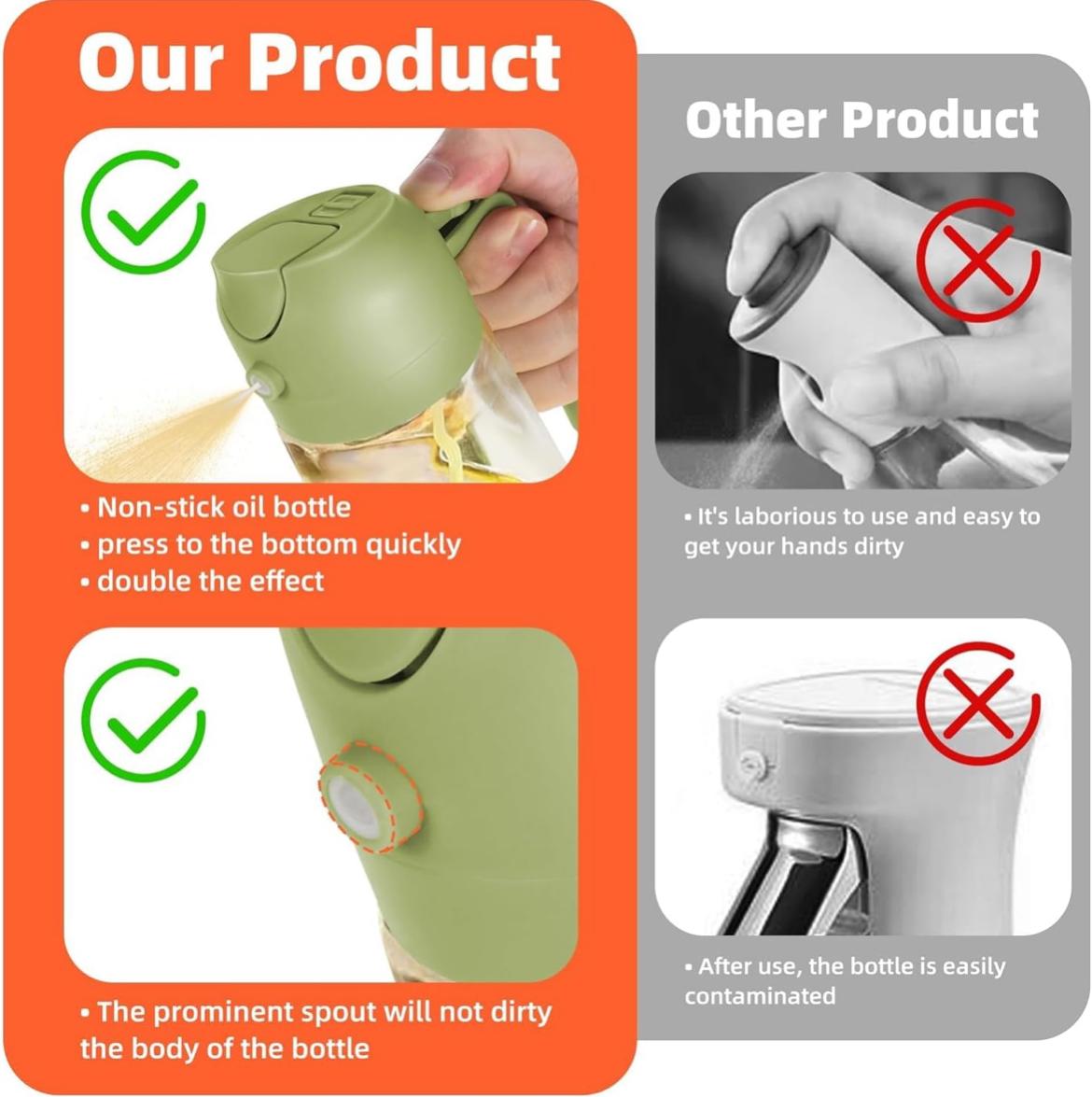 2-in-1 Large Capacity Multi-Function Glass Oil Pot Spray Can Smooth Surface Household Kitchen Supplies